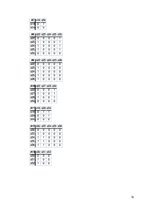 Konspekts 'Lietotāju informacionālo prasību analīze', 12.