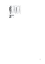 Konspekts 'Lietotāju informacionālo prasību analīze', 13.