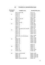 Konspekts 'Lietotāju informacionālo prasību analīze', 14.