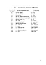 Konspekts 'Lietotāju informacionālo prasību analīze', 16.