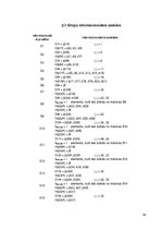 Konspekts 'Lietotāju informacionālo prasību analīze', 19.