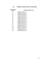 Konspekts 'Lietotāju informacionālo prasību analīze', 20.