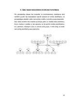 Konspekts 'Lietotāju informacionālo prasību analīze', 24.