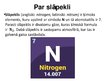 Prezentācija 'Ķīmiskais elements slāpeklis', 2.