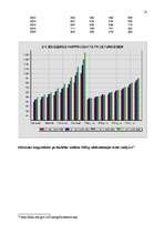 Referāts 'Iekšzemes kopprodukta izlietojums Latvijā', 9.