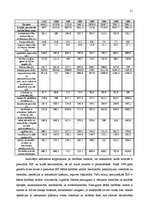 Referāts 'Iekšzemes kopprodukta izlietojums Latvijā', 10.