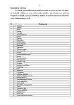 Paraugs 'Jūrmalas slimnīcas informatīvā sistēma', 2.