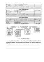 Paraugs 'Jūrmalas slimnīcas informatīvā sistēma', 11.