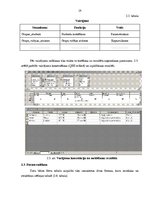 Paraugs 'Jūrmalas slimnīcas informatīvā sistēma', 14.