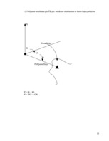 Prakses atskaite 'Prakses atskaite', 10.