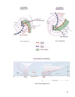 Prakses atskaite 'Prakses atskaite', 26.