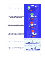 Prakses atskaite 'Prakses atskaite', 61.