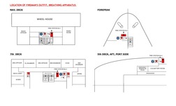 Prakses atskaite 'Prakses atskaite', 76.