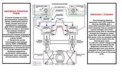 Prakses atskaite 'Prakses atskaite', 79.