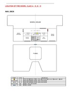 Prakses atskaite 'Prakses atskaite', 82.