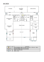 Prakses atskaite 'Prakses atskaite', 87.