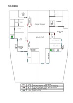 Prakses atskaite 'Prakses atskaite', 88.