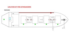 Prakses atskaite 'Prakses atskaite', 91.
