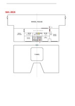 Prakses atskaite 'Prakses atskaite', 92.