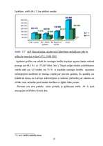Referāts 'Latvijas komercbanku aktīvu struktūras analīze', 22.