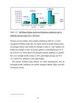 Referāts 'Latvijas komercbanku aktīvu struktūras analīze', 23.