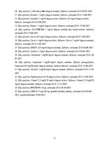 Referāts 'Farmaceitiskā aprūpe alerģiska rinīta gadījumā', 12.