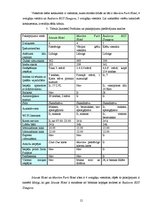 Prakses atskaite 'Prakse viesnīcā "Islande Hotel"', 12.