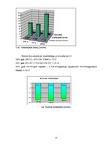 Prakses atskaite 'Prakse viesnīcā "Islande Hotel"', 19.