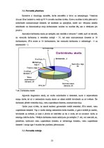 Prakses atskaite 'Prakse viesnīcā "Islande Hotel"', 23.