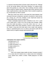 Prakses atskaite 'Prakse viesnīcā "Islande Hotel"', 27.