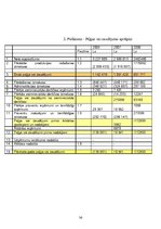 Prakses atskaite 'Prakse viesnīcā "Islande Hotel"', 36.