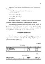 Referāts 'Pakalpojumu organizēšana uzņēmumā', 20.