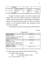 Referāts 'Pakalpojumu organizēšana uzņēmumā', 23.