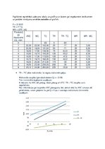 Paraugs 'Ražošanas izmaksas. Mikroekonomika', 4.