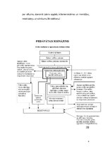 Referāts 'Sprādziena iespējamība AS "Latvijas Gāze" ekspluatācijas iecirkņa Inčukalna paze', 4.