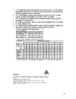 Konspekts 'Elektropreces', 18.