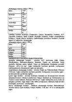 Referāts 'Nafta', 9.