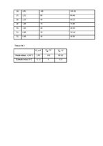 Referāts 'Temperatūras mērīšana', 5.