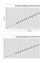 Referāts 'Temperatūras mērīšana', 12.