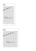 Referāts 'Temperatūras mērīšana', 14.