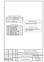 Referāts '"AS SEB banka Jūrmalas filiāle" būvprojekts', 10.