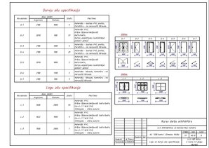 Referāts '"AS SEB banka Jūrmalas filiāle" būvprojekts', 17.