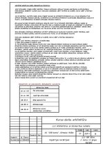 Referāts '"AS SEB banka Jūrmalas filiāle" būvprojekts', 25.