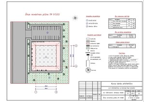 Referāts '"AS SEB banka Jūrmalas filiāle" būvprojekts', 27.