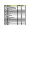 Konspekts 'Latvijas bankas', 2.