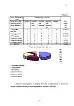 Referāts 'Исследование потребителей и сегментация рынка', 17.