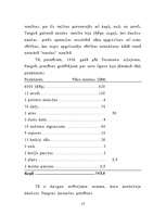 Referāts 'Senākās vērtību mēra formas pasaulē', 13.