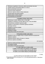 Diplomdarbs 'Latvijas uzņēmumu kredītspējas novērtēšana ekonomikas attīstības mainīgajos apst', 39.