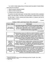 Diplomdarbs 'Latvijas uzņēmumu kredītspējas novērtēšana ekonomikas attīstības mainīgajos apst', 45.