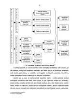 Diplomdarbs 'Latvijas uzņēmumu kredītspējas novērtēšana ekonomikas attīstības mainīgajos apst', 59.